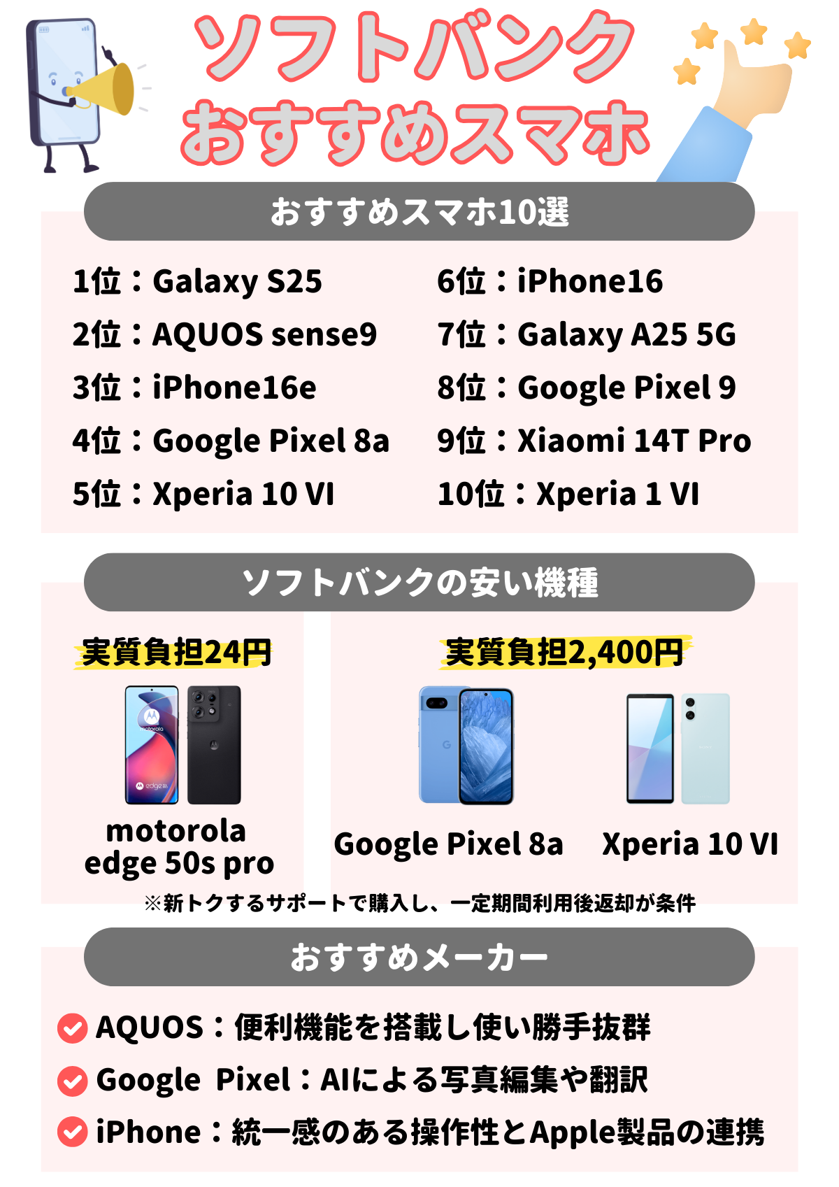 ソフトバンク　おすすめスマホ